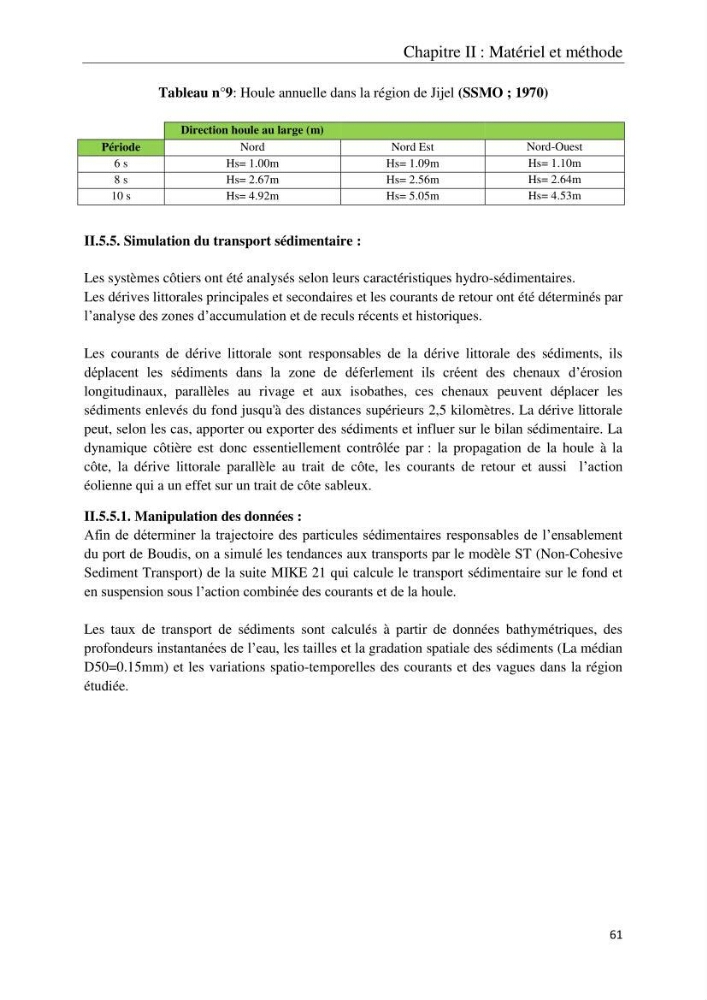Réaménagement de la plage de Jijel et son influence sur la résolution du problème d’ensablement du port de pêche de Boudis