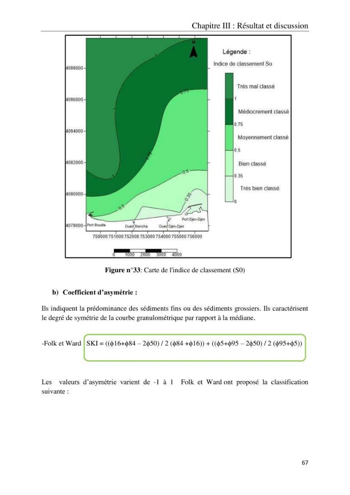 Réaménagement de la plage de Jijel et son influence sur la résolution du problème d’ensablement du port de pêche de Boudis