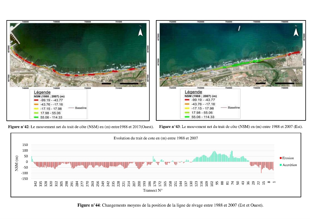 Réaménagement de la plage de Jijel et son influence sur la résolution du problème d’ensablement du port de pêche de Boudis