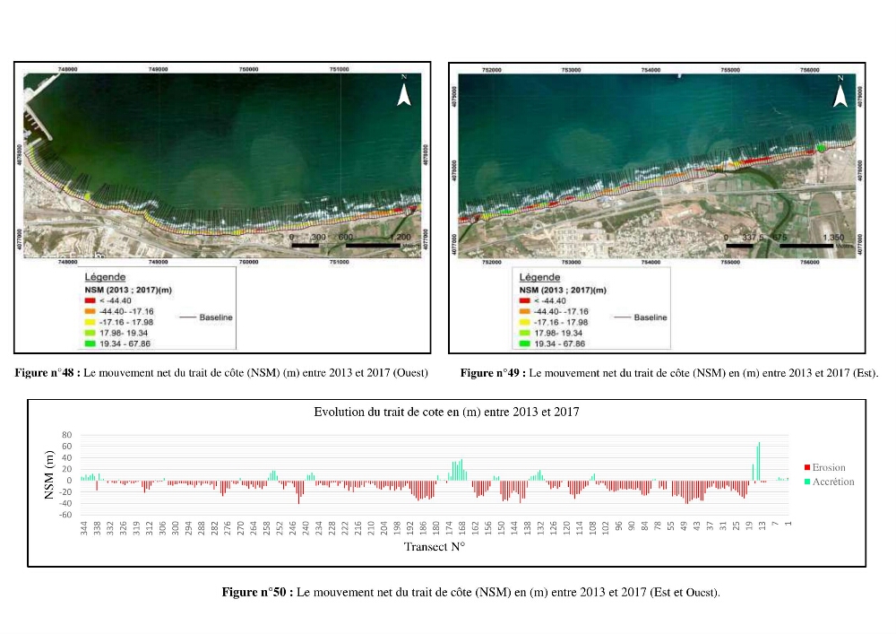 Réaménagement de la plage de Jijel et son influence sur la résolution du problème d’ensablement du port de pêche de Boudis