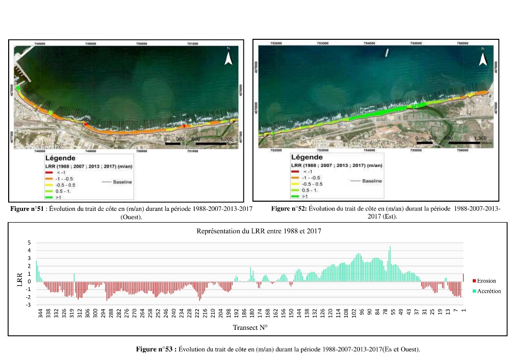 Réaménagement de la plage de Jijel et son influence sur la résolution du problème d’ensablement du port de pêche de Boudis