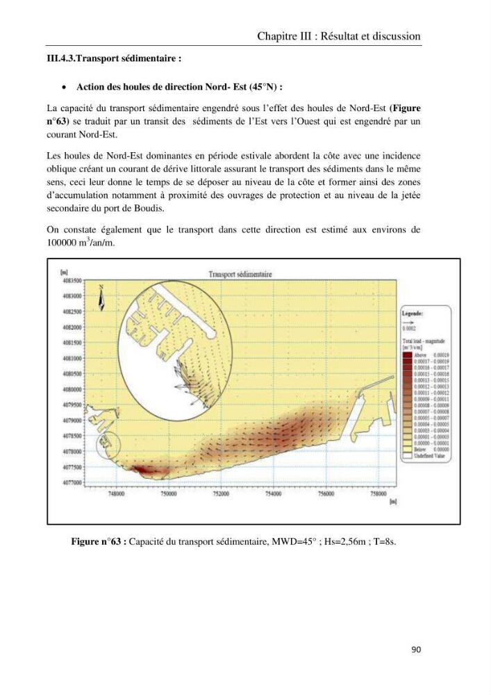 Réaménagement de la plage de Jijel et son influence sur la résolution du problème d’ensablement du port de pêche de Boudis