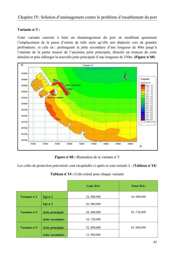 Réaménagement de la plage de Jijel et son influence sur la résolution du problème d’ensablement du port de pêche de Boudis