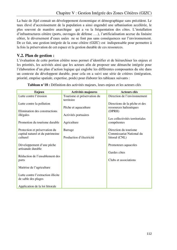 Réaménagement de la plage de Jijel et son influence sur la résolution du problème d’ensablement du port de pêche de Boudis