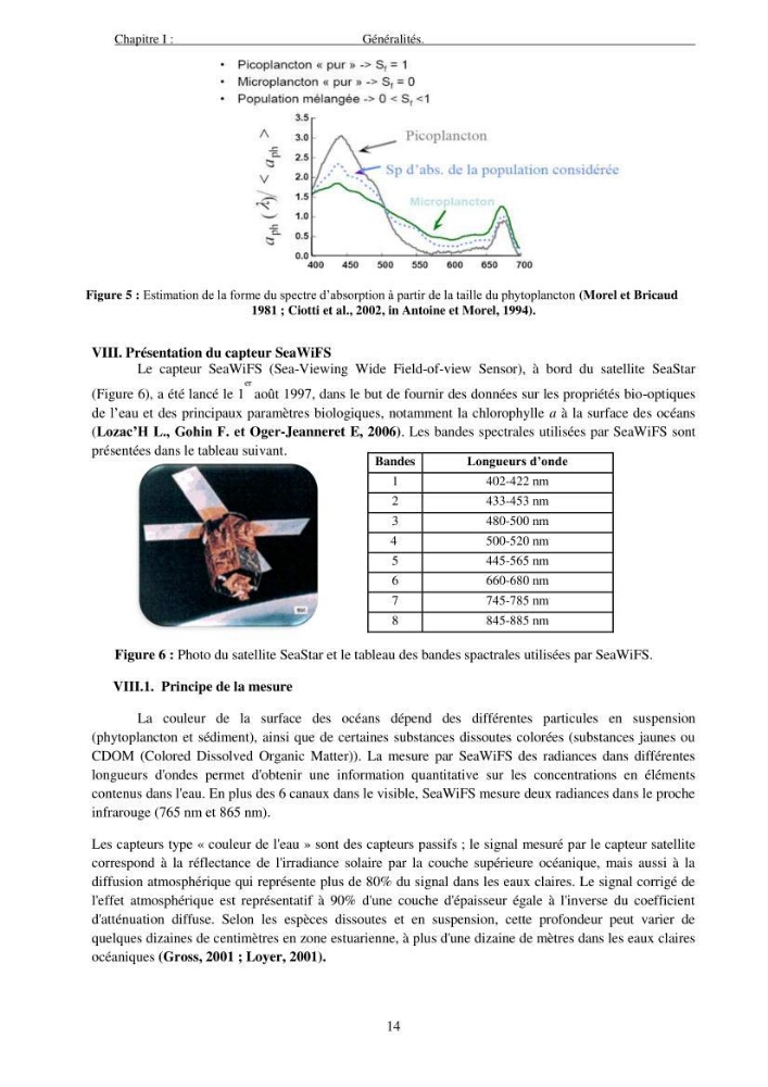 Apport du système d\'information géographique (SIG) pour la modélisation de la couleur des eaux marines