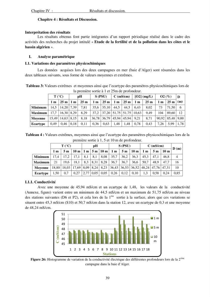 Apport du système d\'information géographique (SIG) pour la modélisation de la couleur des eaux marines