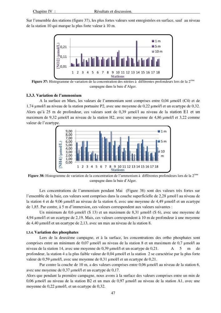 Apport du système d\'information géographique (SIG) pour la modélisation de la couleur des eaux marines
