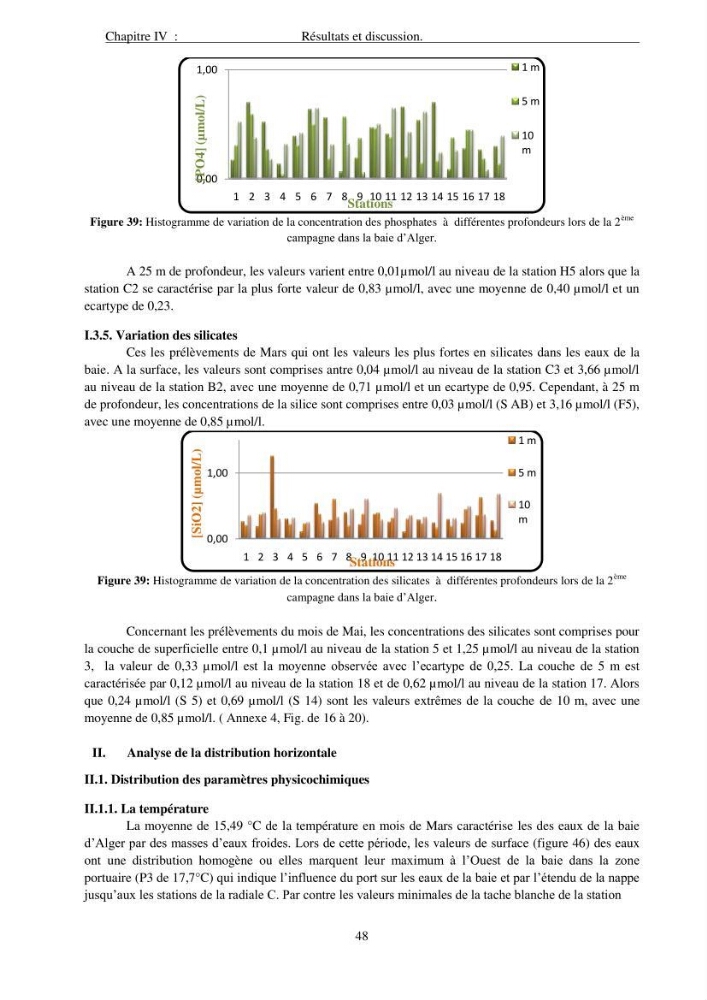 Apport du système d\'information géographique (SIG) pour la modélisation de la couleur des eaux marines