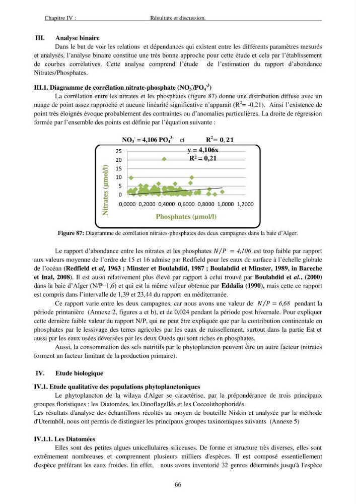 Apport du système d\'information géographique (SIG) pour la modélisation de la couleur des eaux marines