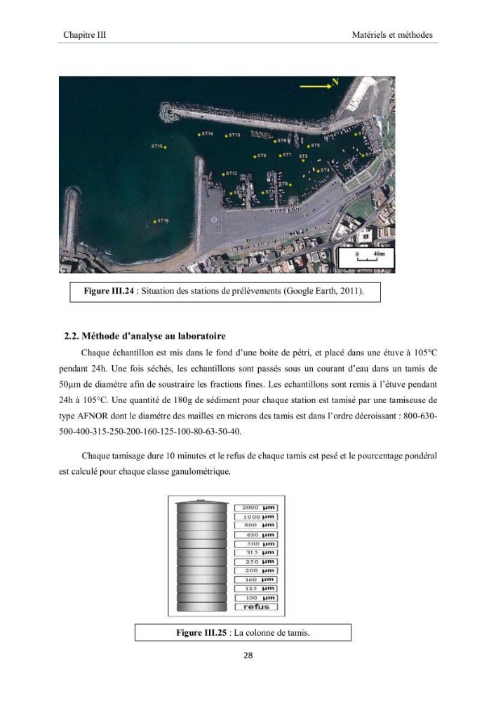 Aménagement du port d\'el djamila, avantages et inconvenients et comportements des structures