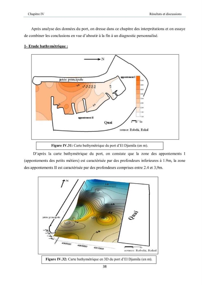 Aménagement du port d\'el djamila, avantages et inconvenients et comportements des structures