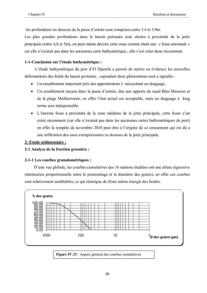 Aménagement du port d\'el djamila, avantages et inconvenients et comportements des structures