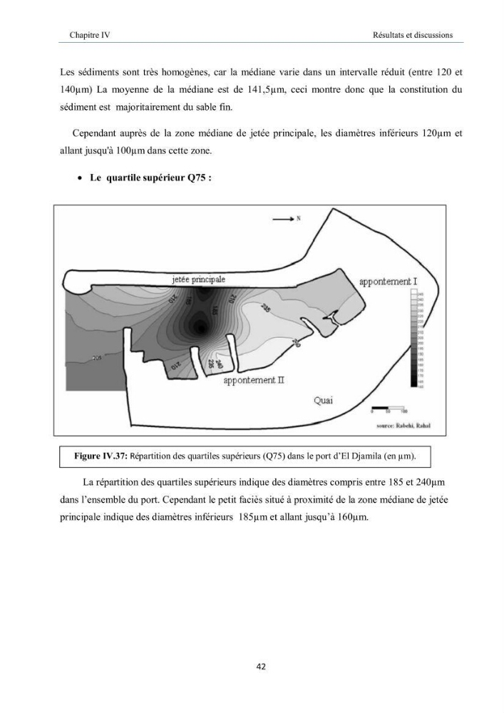 Aménagement du port d\'el djamila, avantages et inconvenients et comportements des structures