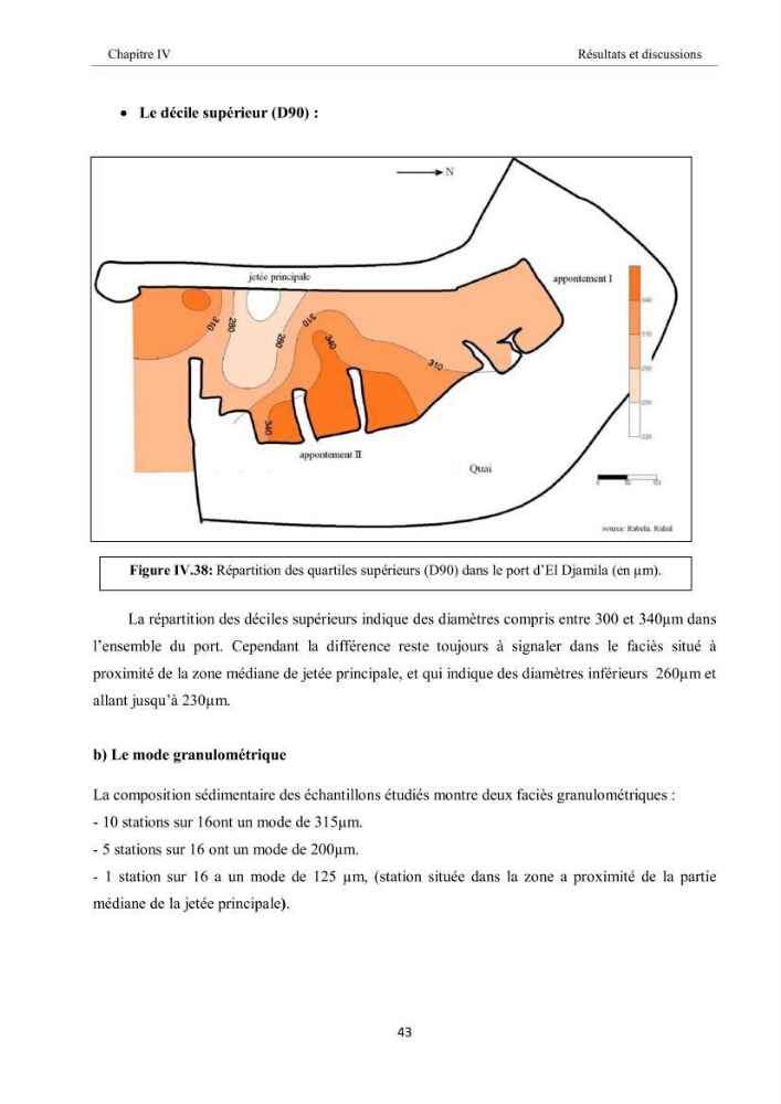 Aménagement du port d\'el djamila, avantages et inconvenients et comportements des structures