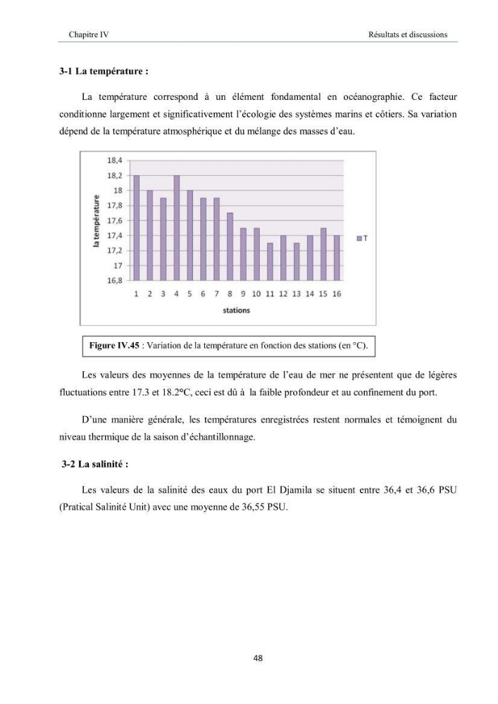 Aménagement du port d\'el djamila, avantages et inconvenients et comportements des structures