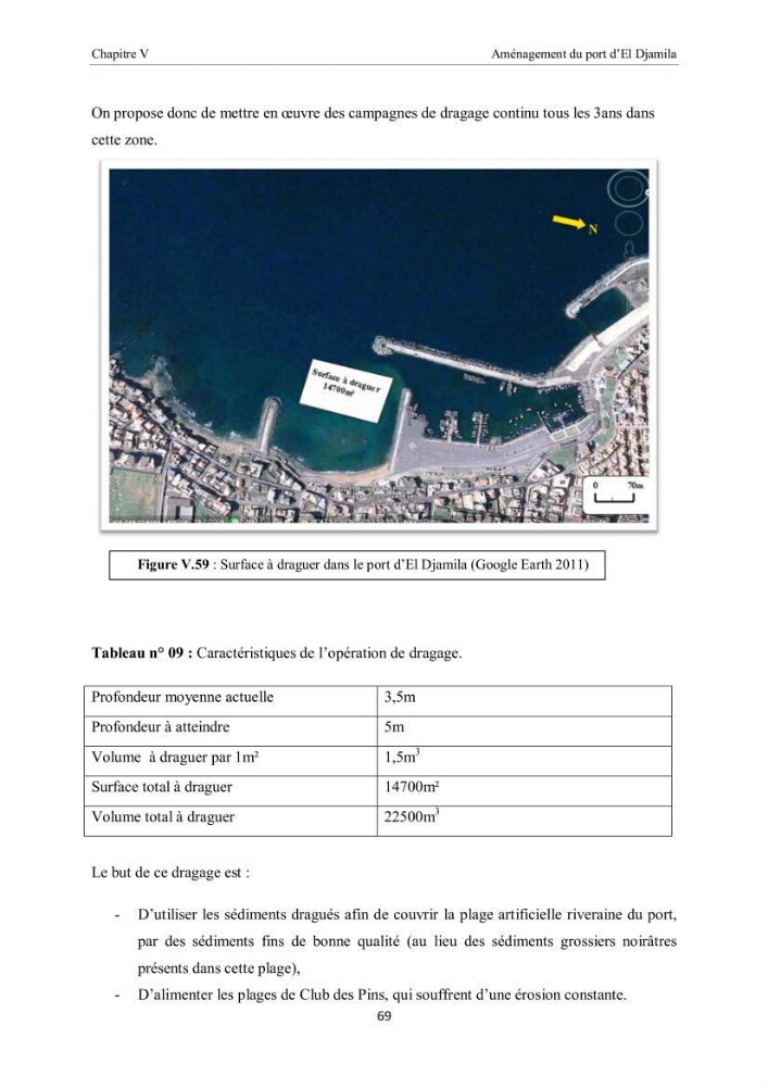 Aménagement du port d\'el djamila, avantages et inconvenients et comportements des structures