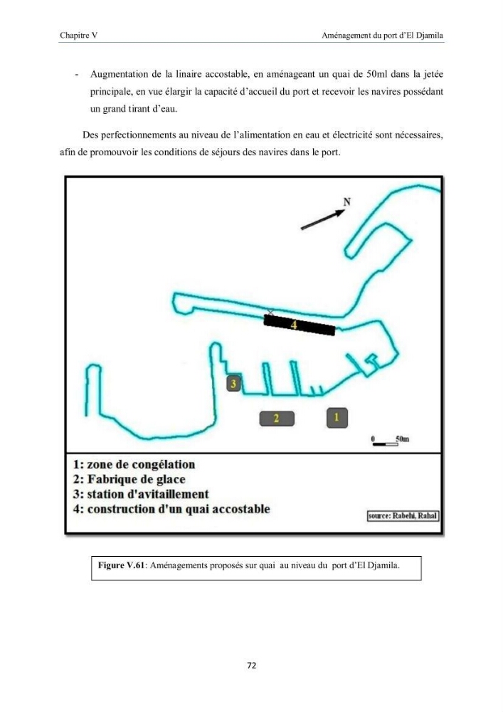 Aménagement du port d\'el djamila, avantages et inconvenients et comportements des structures