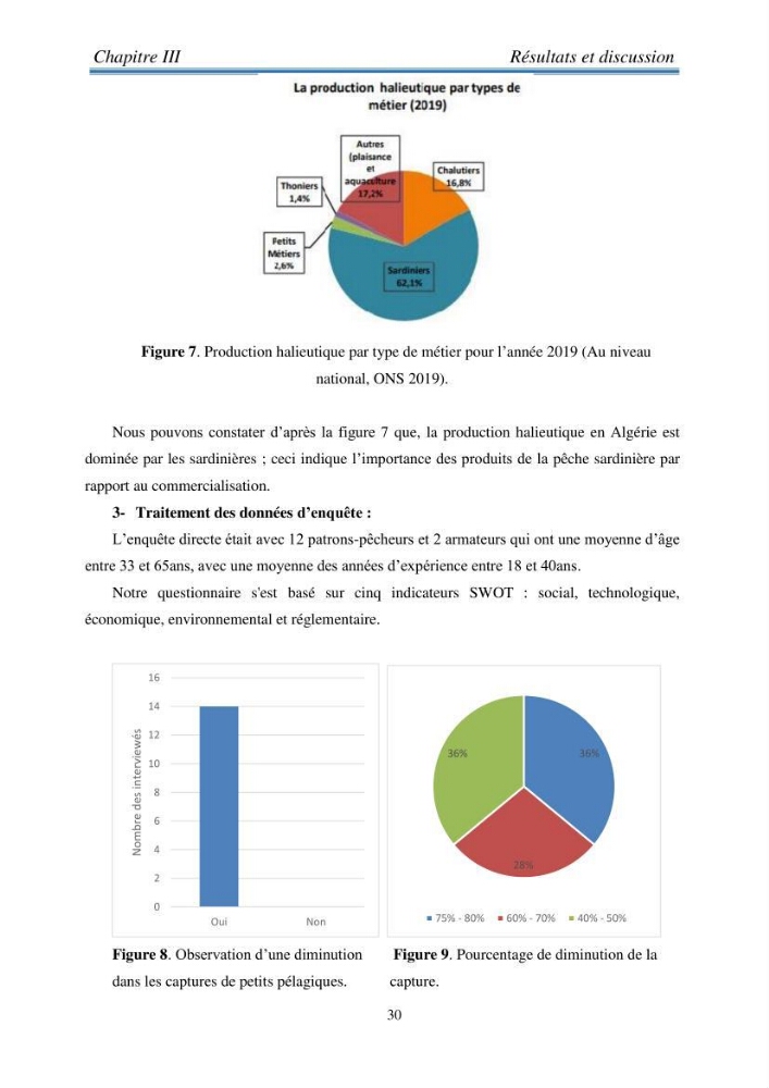 Analyse SWOT (Forces - Faiblaisses - Opportunités - Menaces ) comme outils d\'aide à la décision: cas de la pêcherie sardinière Algérienne