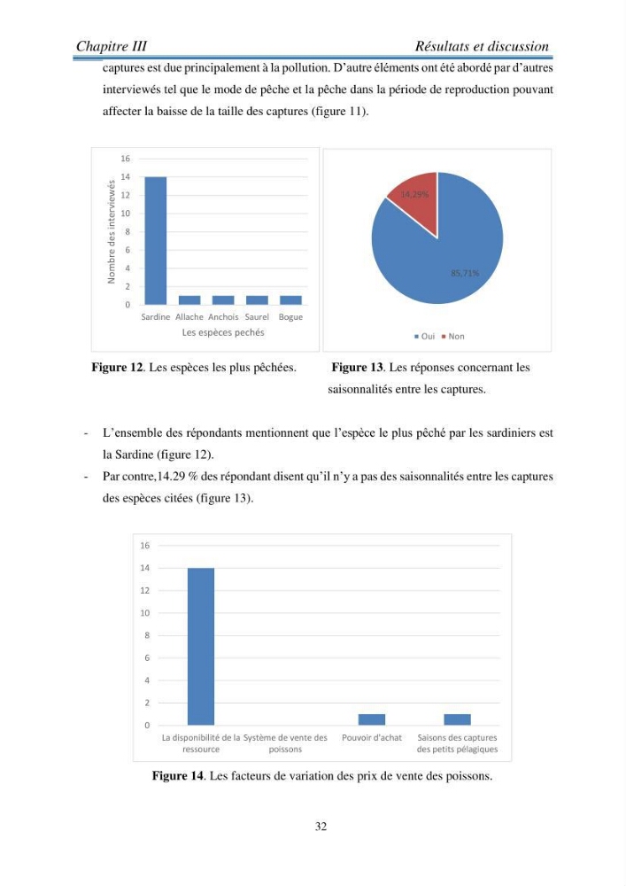 Analyse SWOT (Forces - Faiblaisses - Opportunités - Menaces ) comme outils d\'aide à la décision: cas de la pêcherie sardinière Algérienne