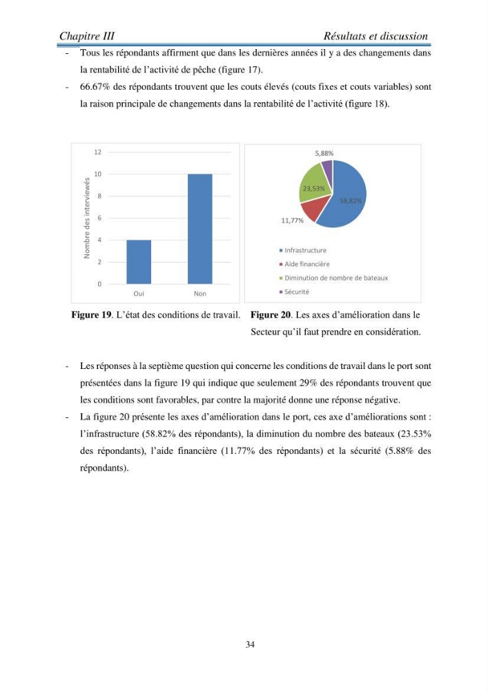 Analyse SWOT (Forces - Faiblaisses - Opportunités - Menaces ) comme outils d\'aide à la décision: cas de la pêcherie sardinière Algérienne
