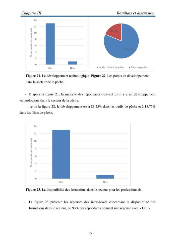 Analyse SWOT (Forces - Faiblaisses - Opportunités - Menaces ) comme outils d\'aide à la décision: cas de la pêcherie sardinière Algérienne