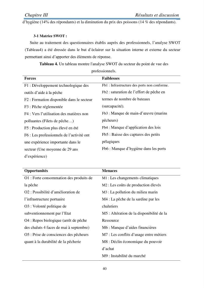 Analyse SWOT (Forces - Faiblaisses - Opportunités - Menaces ) comme outils d\'aide à la décision: cas de la pêcherie sardinière Algérienne