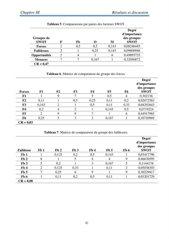 Analyse SWOT (Forces - Faiblaisses - Opportunités - Menaces ) comme outils d\'aide à la décision: cas de la pêcherie sardinière Algérienne