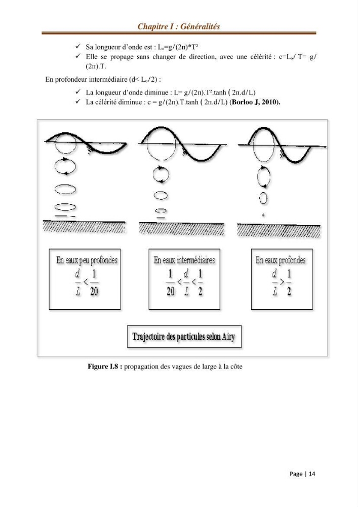 Modélisation Numérique de la morphodynamique sédimentaire et de la cinématique du trait de côte Chenoua plage, willaya de Tipaza.