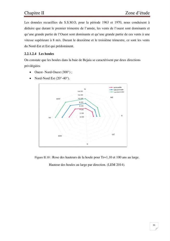 Caractérisation environnementale, réglementation et comportement des sédiments de dragage: