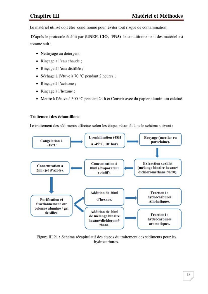Caractérisation environnementale, réglementation et comportement des sédiments de dragage: