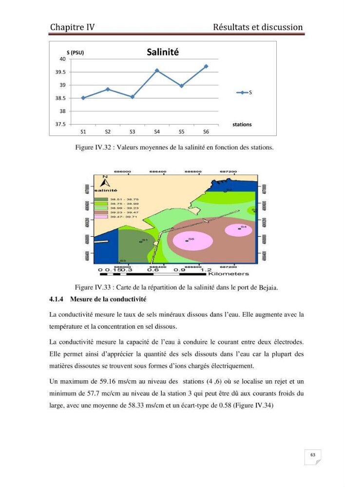Caractérisation environnementale, réglementation et comportement des sédiments de dragage: