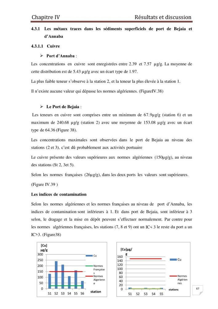 Caractérisation environnementale, réglementation et comportement des sédiments de dragage: