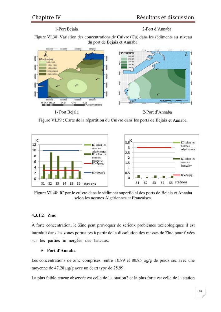 Caractérisation environnementale, réglementation et comportement des sédiments de dragage: