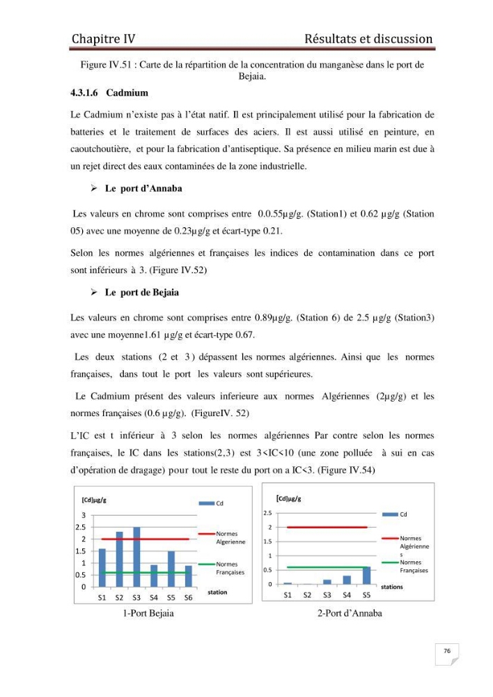 Caractérisation environnementale, réglementation et comportement des sédiments de dragage: