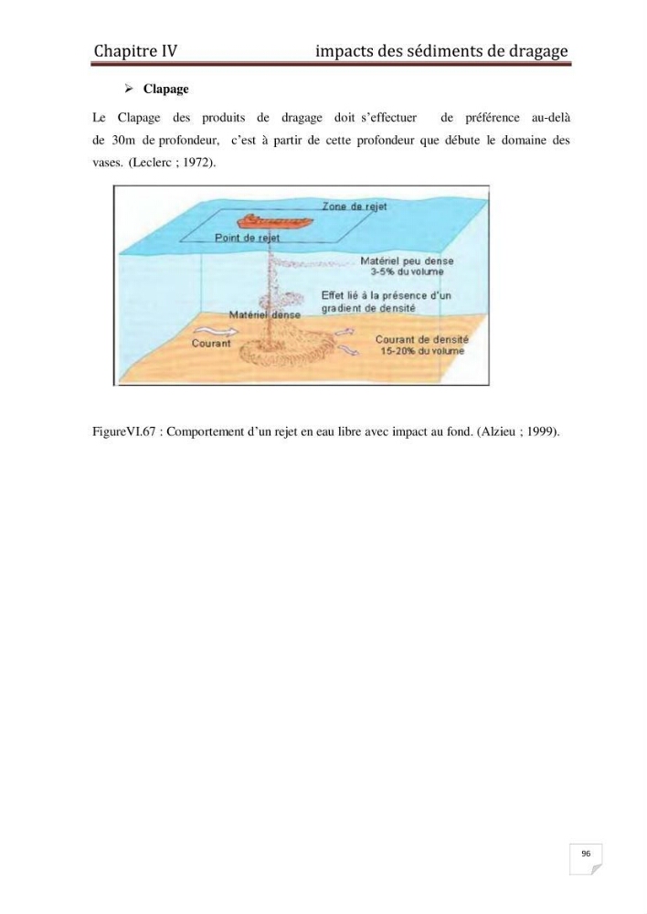 Caractérisation environnementale, réglementation et comportement des sédiments de dragage: