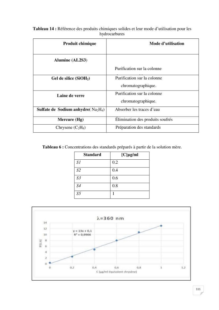 Caractérisation environnementale, réglementation et comportement des sédiments de dragage:
