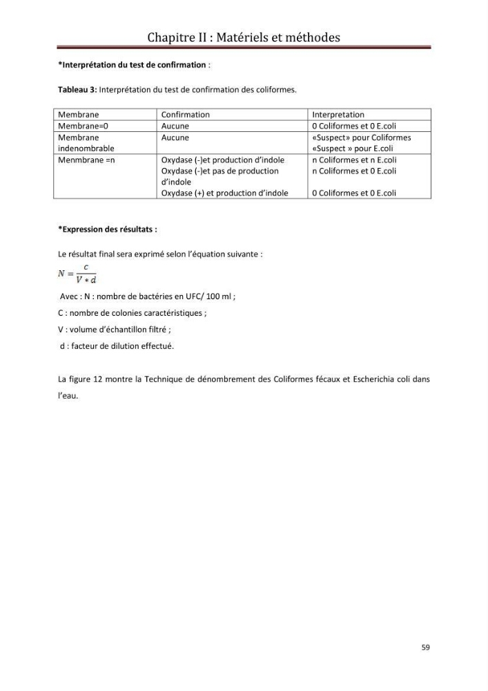 Contribution a L\'étude des parametres physico-chimique et bactériologiques du littoral de boudouaou el bahri pour la création d\'une station d\'une station d\'épuration :
