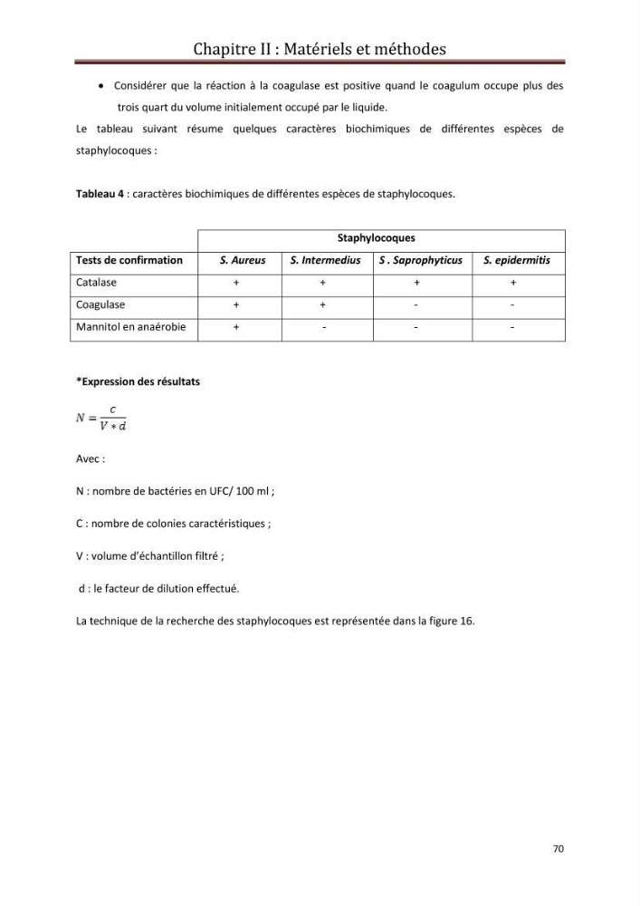 Contribution a L\'étude des parametres physico-chimique et bactériologiques du littoral de boudouaou el bahri pour la création d\'une station d\'une station d\'épuration :