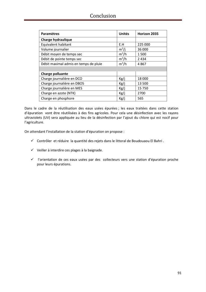 Contribution a L\'étude des parametres physico-chimique et bactériologiques du littoral de boudouaou el bahri pour la création d\'une station d\'une station d\'épuration :