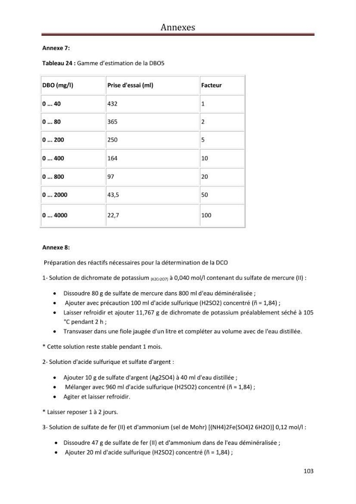 Contribution a L\'étude des parametres physico-chimique et bactériologiques du littoral de boudouaou el bahri pour la création d\'une station d\'une station d\'épuration :
