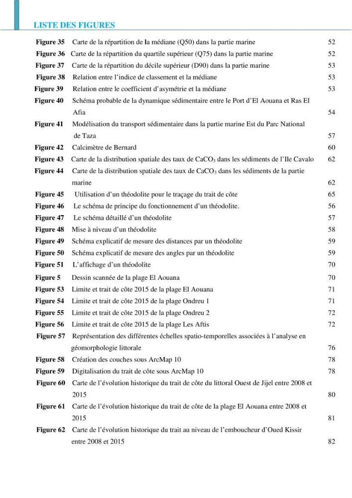 Etude géomorpho-sédimentaire de la zone côtière du parc National de Taza