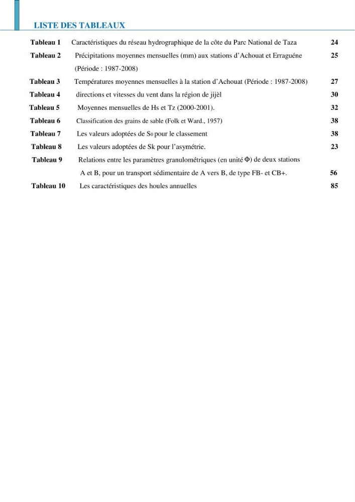 Etude géomorpho-sédimentaire de la zone côtière du parc National de Taza