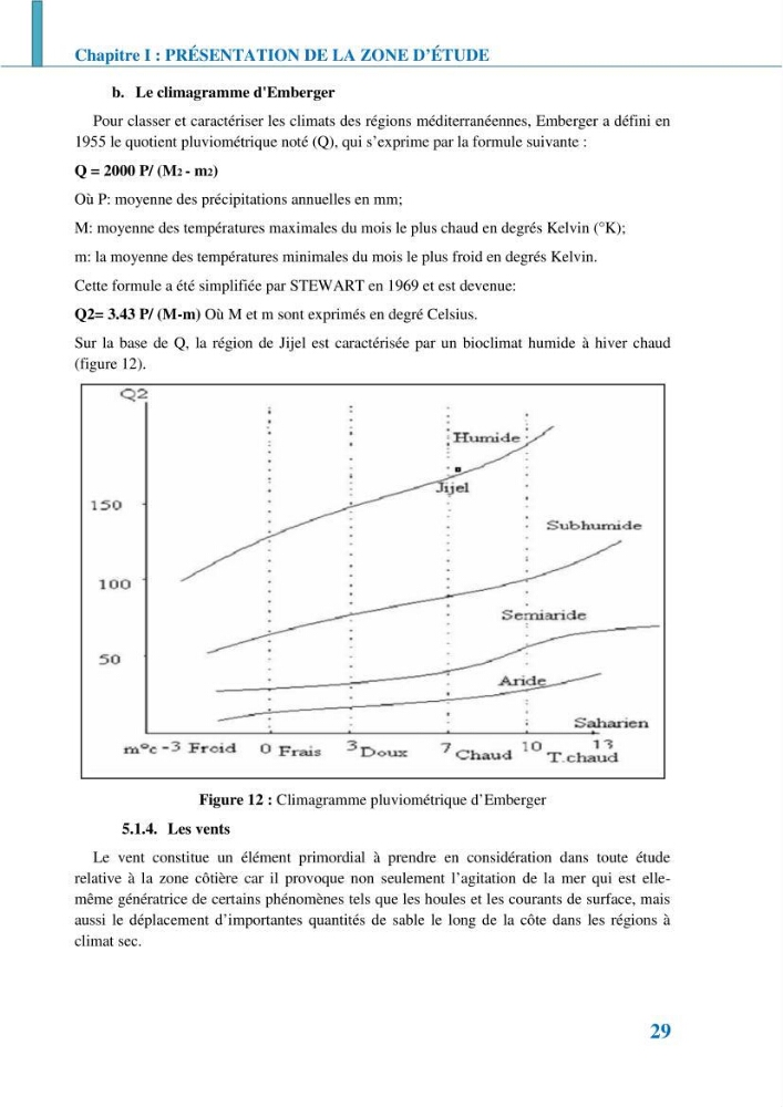 Etude géomorpho-sédimentaire de la zone côtière du parc National de Taza