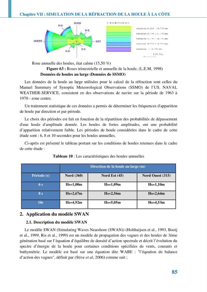 Etude géomorpho-sédimentaire de la zone côtière du parc National de Taza