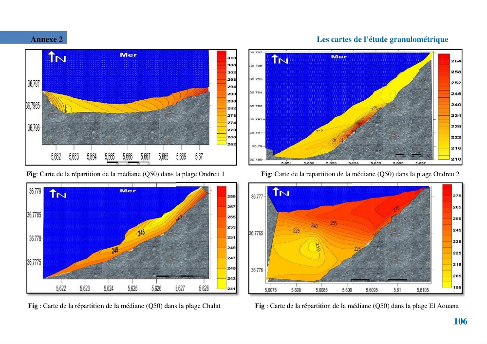 Etude géomorpho-sédimentaire de la zone côtière du parc National de Taza