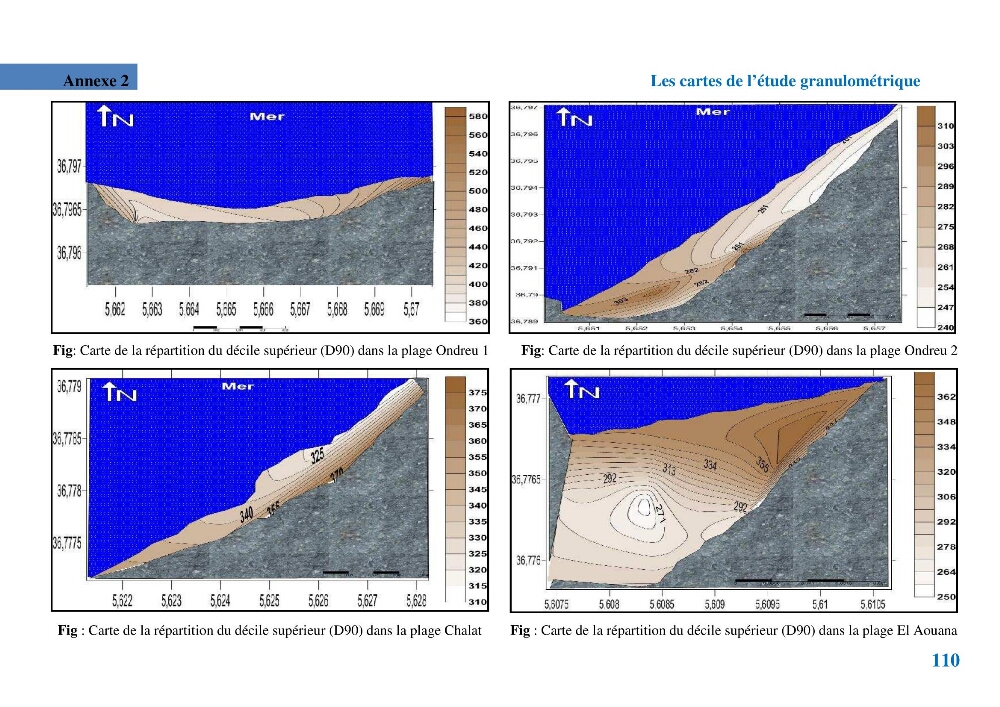 Etude géomorpho-sédimentaire de la zone côtière du parc National de Taza