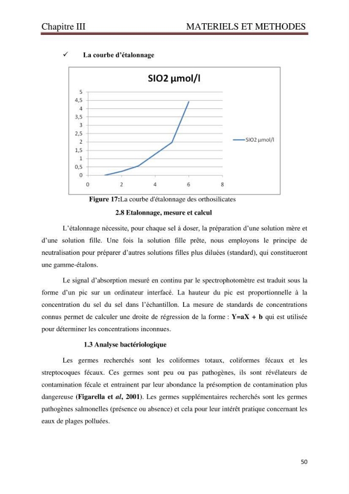 Caractérisation environnementale de la ferme d\'élevage de Daurade Sarl EAM