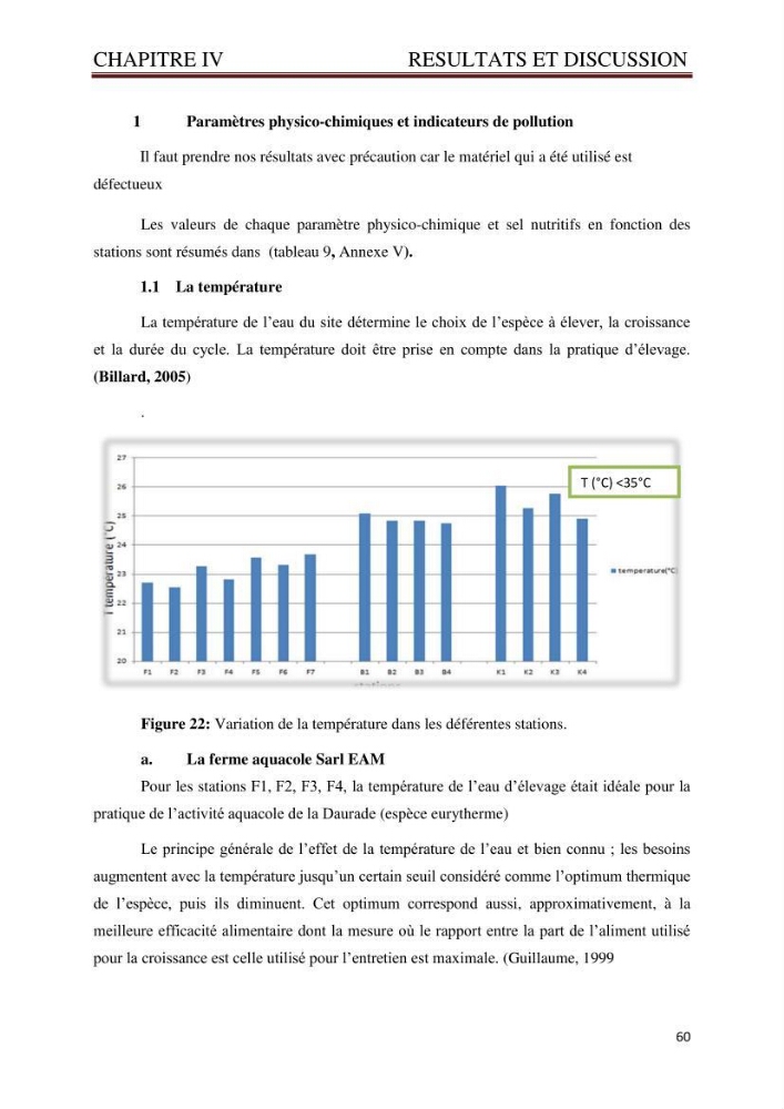 Caractérisation environnementale de la ferme d\'élevage de Daurade Sarl EAM