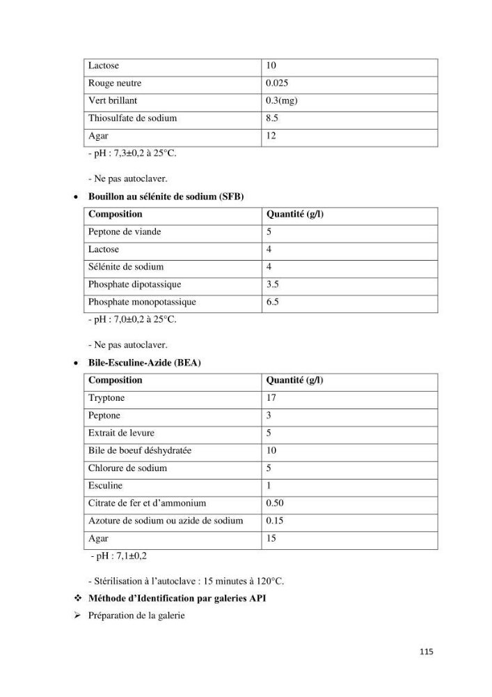 Caractérisation environnementale de la ferme d\'élevage de Daurade Sarl EAM