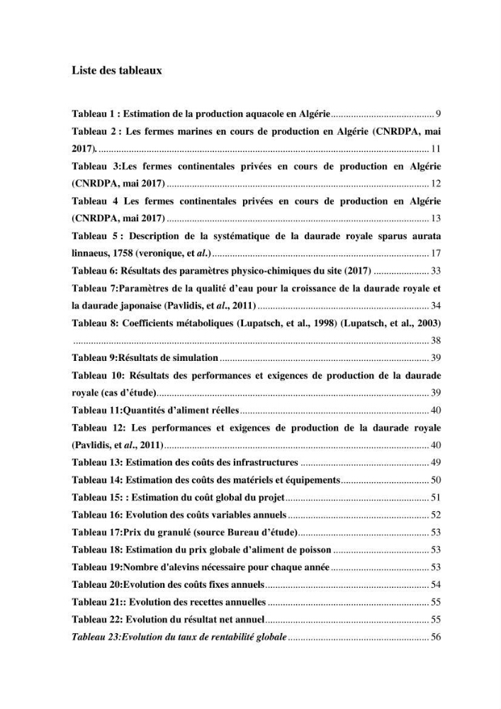 Etude de faisabilité technico-économique d’une ferme: